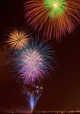 中野町煙火大会（中ノ町地区）